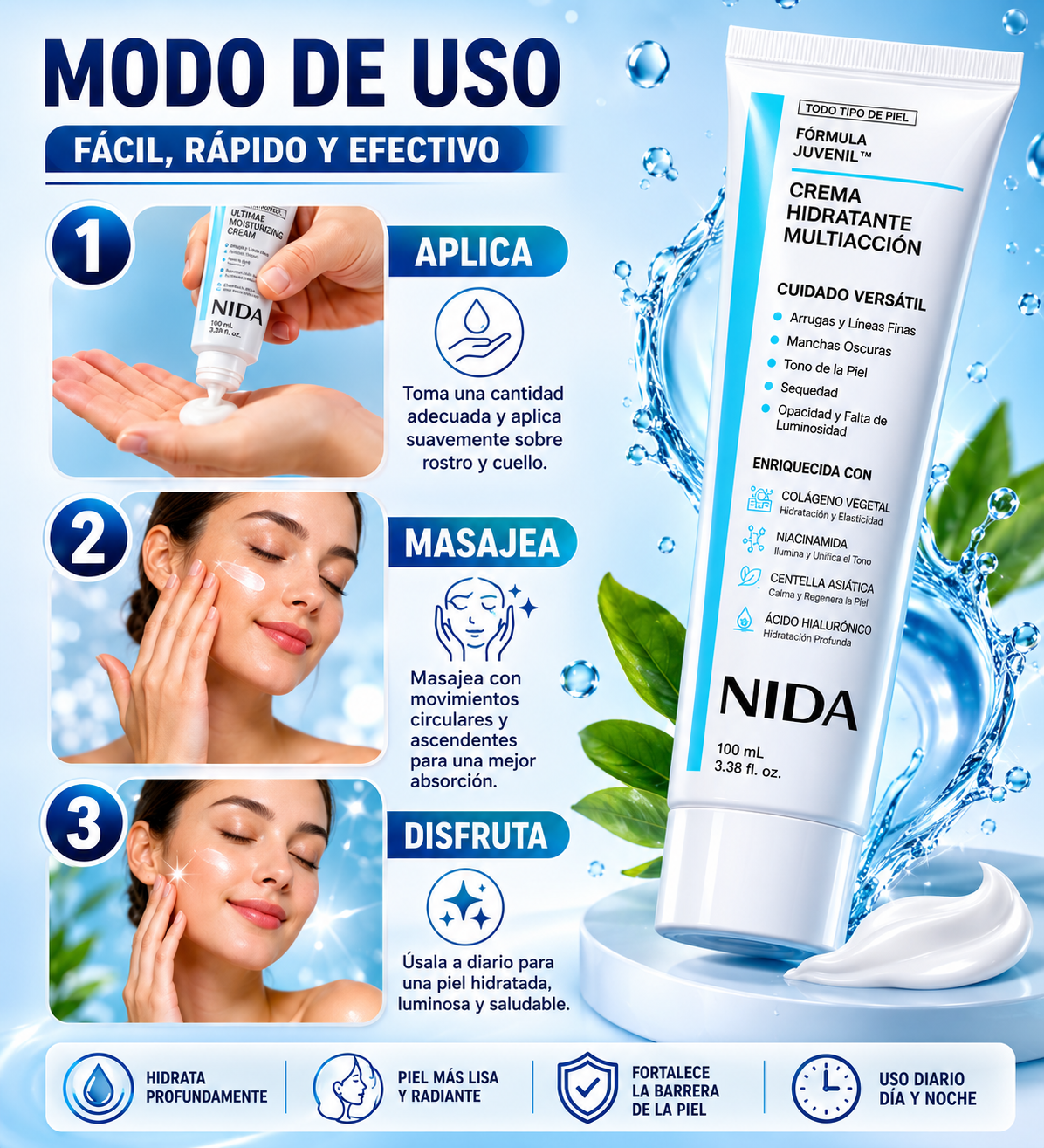 Nida Crema Antiarrugas x2