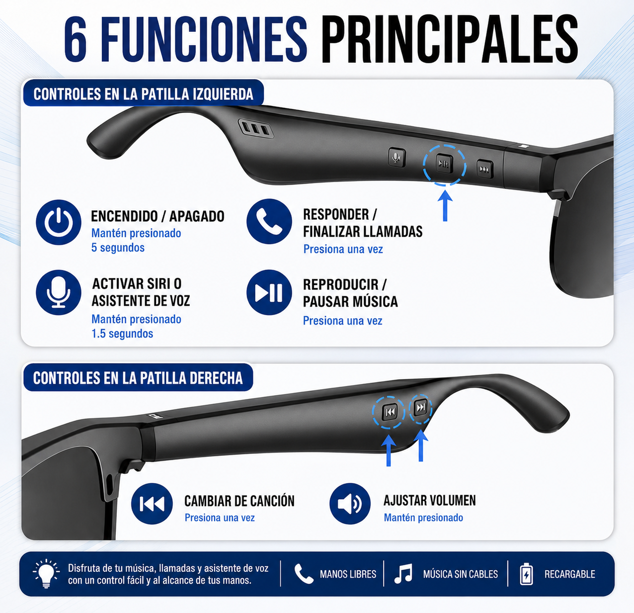 Gafas Bluetooth Audifono Interno