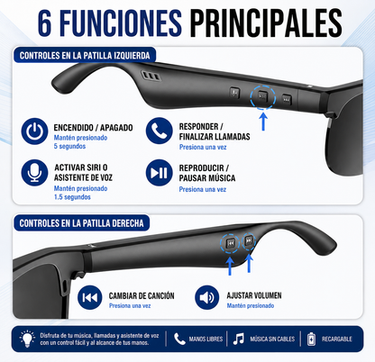 Gafas Bluetooth Audifono Interno