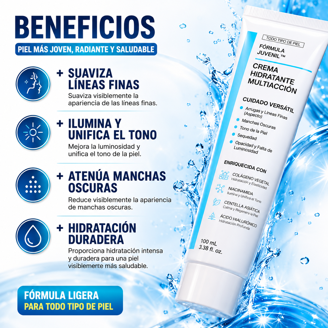Nida Crema Antiarrugas x2